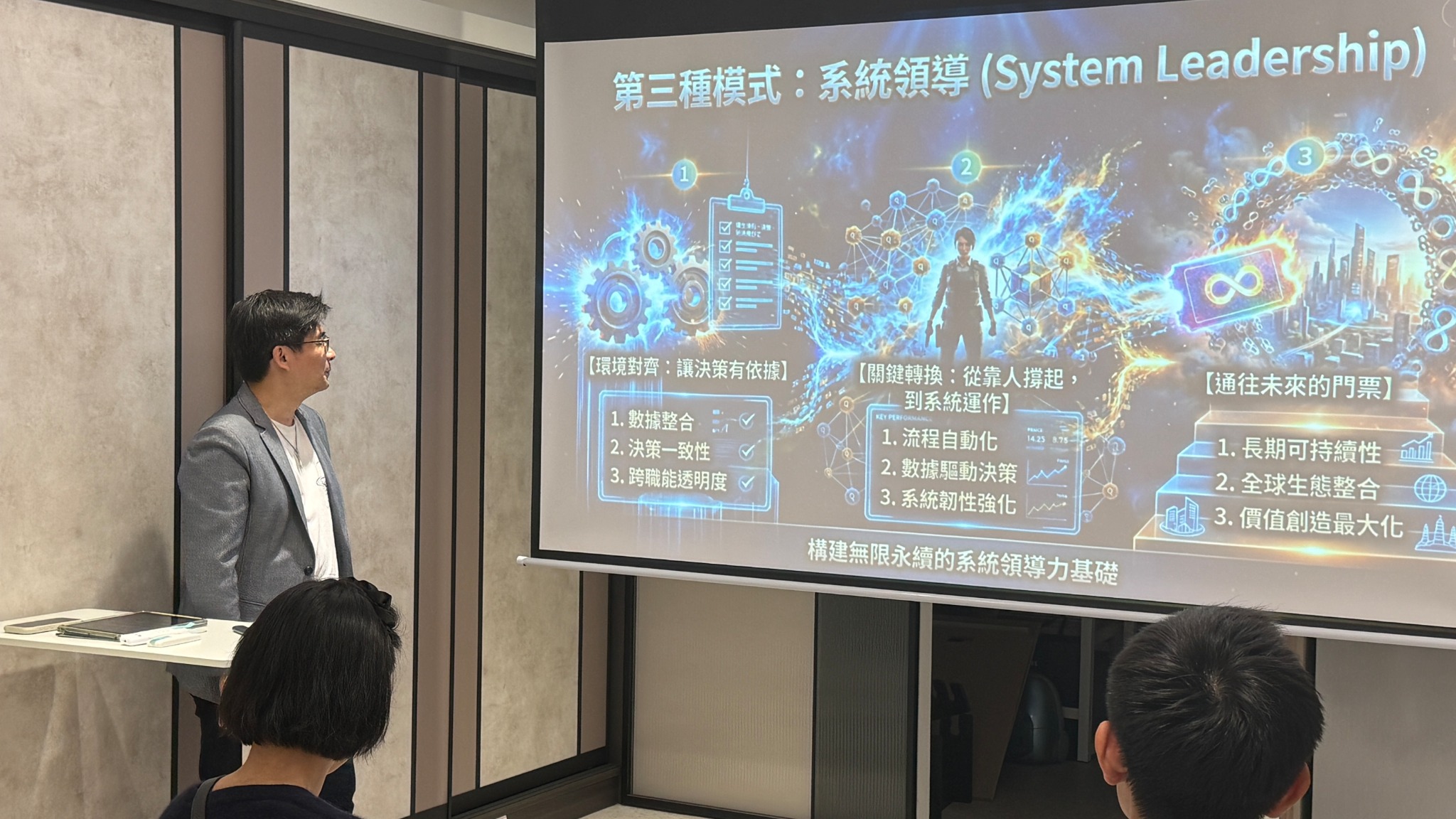 真實顧問與課程現場，系統與領導情境